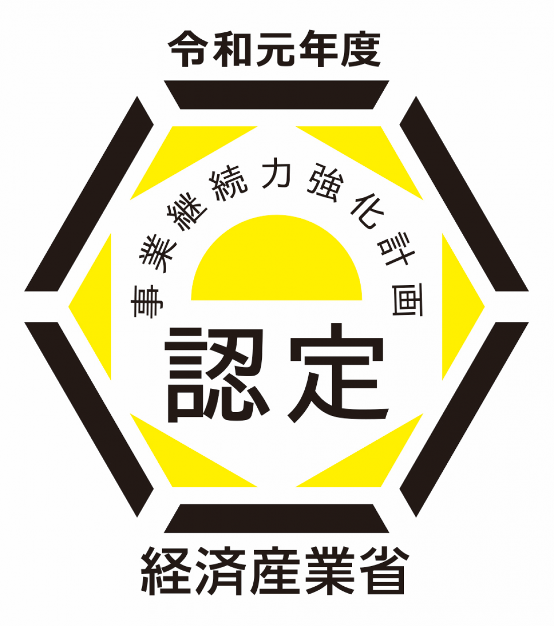 事業継続力強化計画認定のメリット